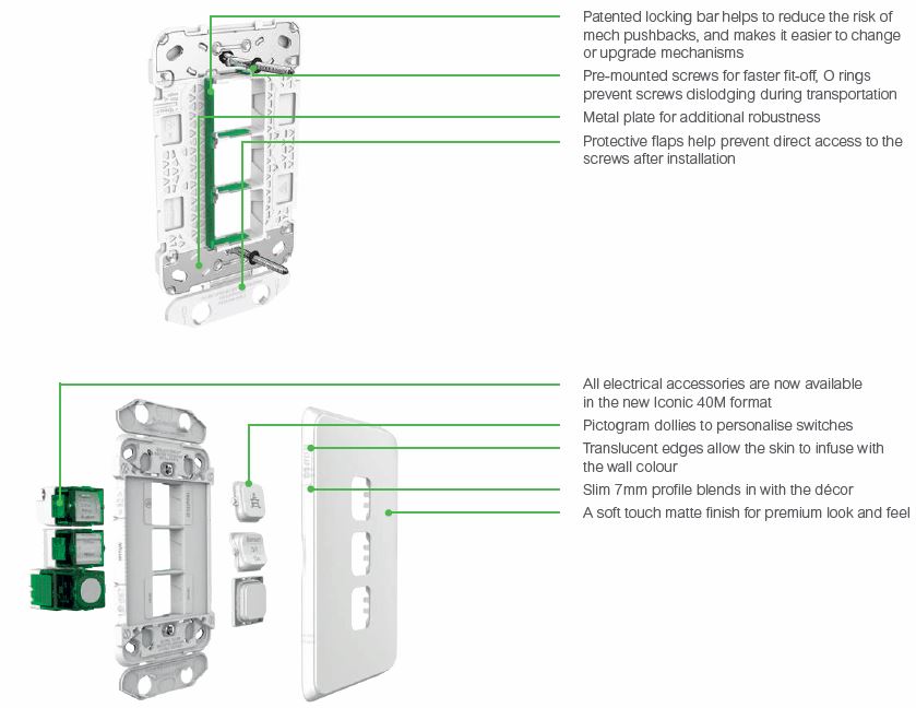 Clipsal Iconic 3 Gang Switch NON LED Vivid White - 3043VA-VW